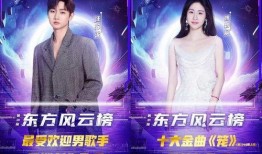 汪苏泷与张碧晨,汪苏泷与张碧晨跨界合作，共谱青春华章